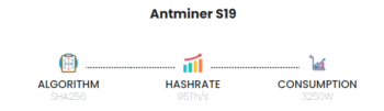 Antminer S19 95Ths-2