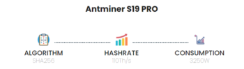 Antminer S19 Pro 110THs-3