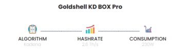 Goldshell KD BOX Pro 2.6Ths Kadena Miner-3