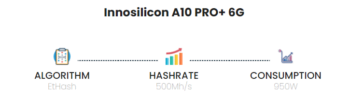 Innosilicon A10 Pro+ 6G 500M-2