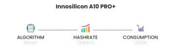 Innosilicon A10 Pro+ 6G 720M-3