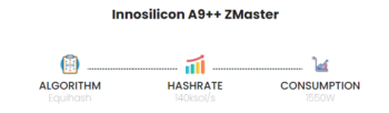 Innosilicon A9++ ZMaster Equihash algorithm-2