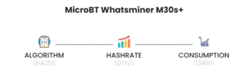 MICROBT Whatsminer M32S 62Ths-3