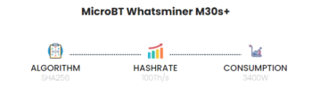 MicroBT Whatsminer M30S+ 100Ths-3