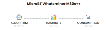 MicroBT Whatsminer M30S++ 112Ths-3