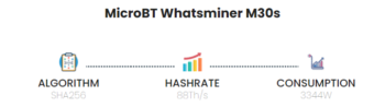 MicroBT Whatsminer M30s 88Ths-3